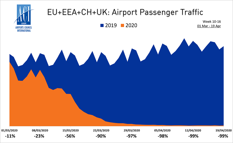 EU EEA CH UK resized