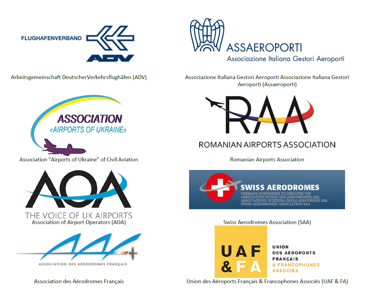 National Airports Associations